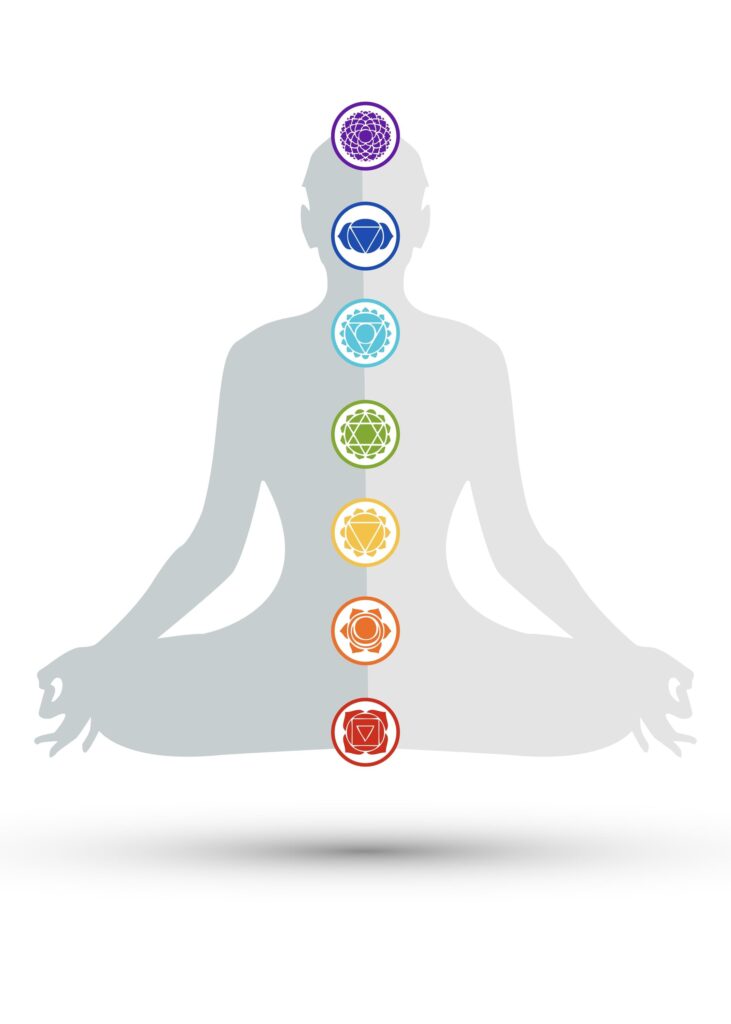 chakren hochformat adobestock 346502118 kopie